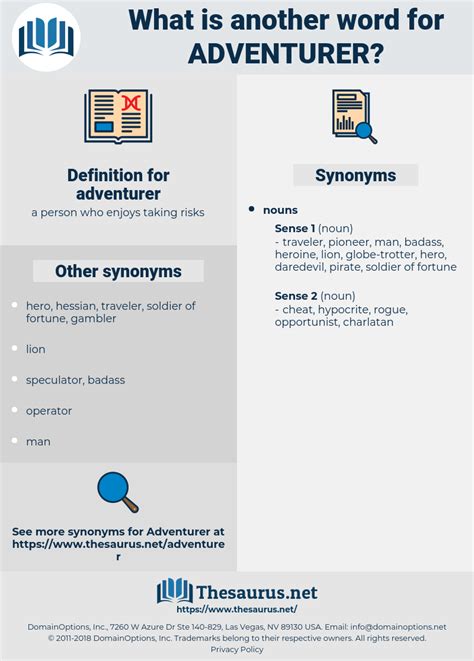 synonyms for adventurer|ADVENTURER in Thesaurus: 1000+ Synonyms & Antonyms for .